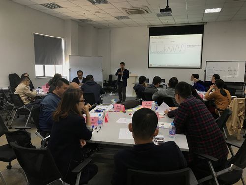 《精益物流与供应链管理》公开课在上海某工厂成功举办 >>上海慧制企